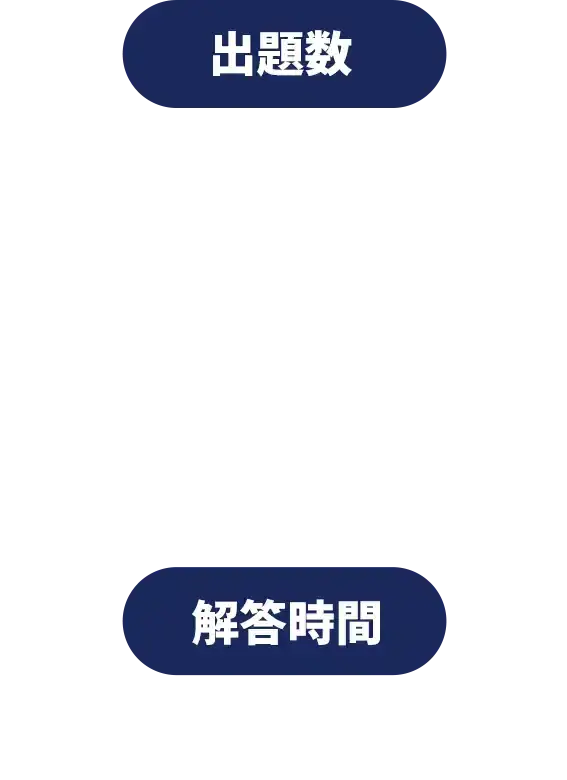 出題数・解答時間