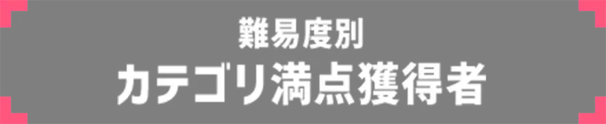 難易度別カテゴリ満点獲得者